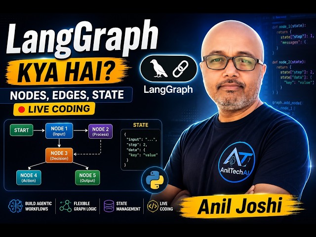 LangGraph Explained: Stateful Tool-Calling Agents #aiprogramming #AnilTechAI