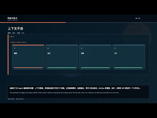 Multica: The Open-Source Agent Project Worth Understanding