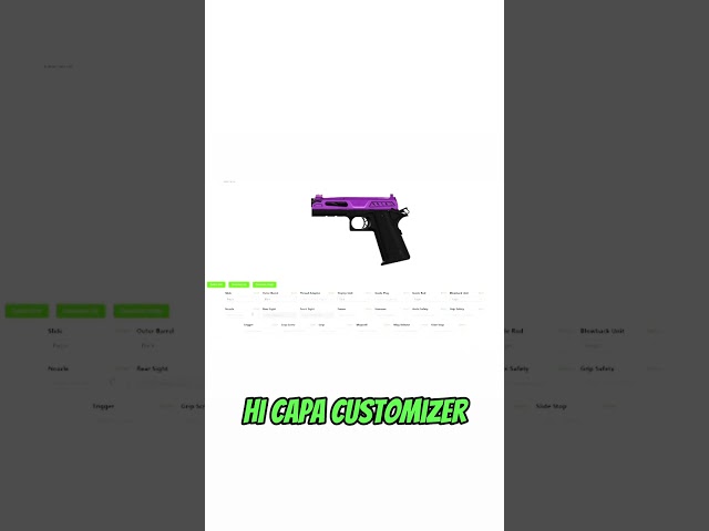 Airsoft Upgrading has Changed Forever!