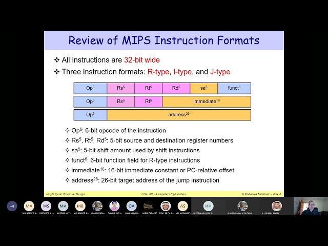9.1 Single Cycle Processor Design