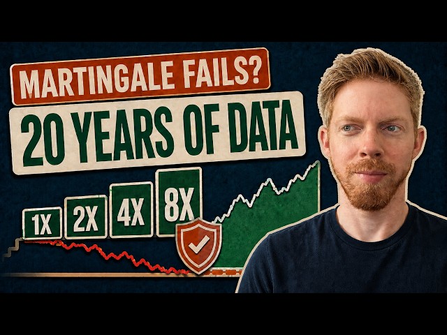 I Can Prove Martingale Grid Trading Works — Here’s 20 Years of Data