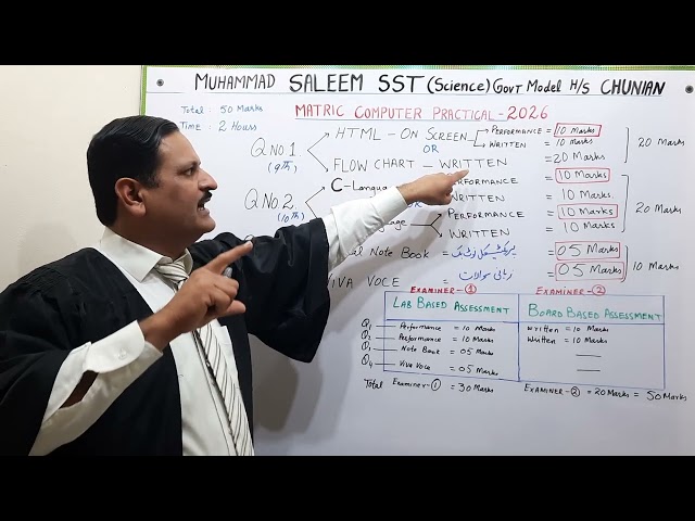 Computer Practical 2026 | Matric | New Pattern Matric Computer Practical Exam 2026