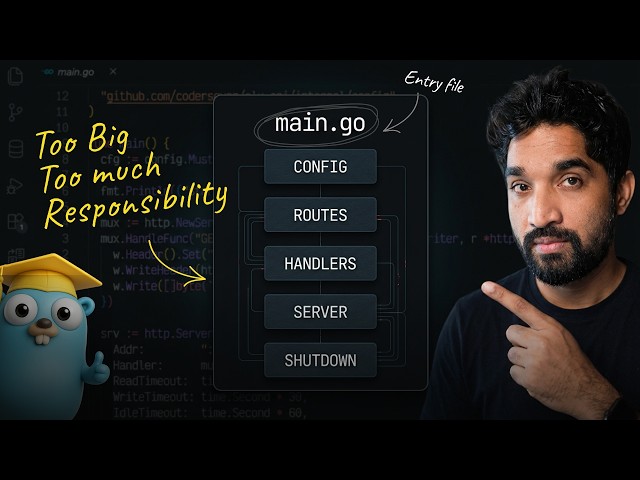 Your main.go is Doing Too Much - Refactor it | Go Monolith Mastery