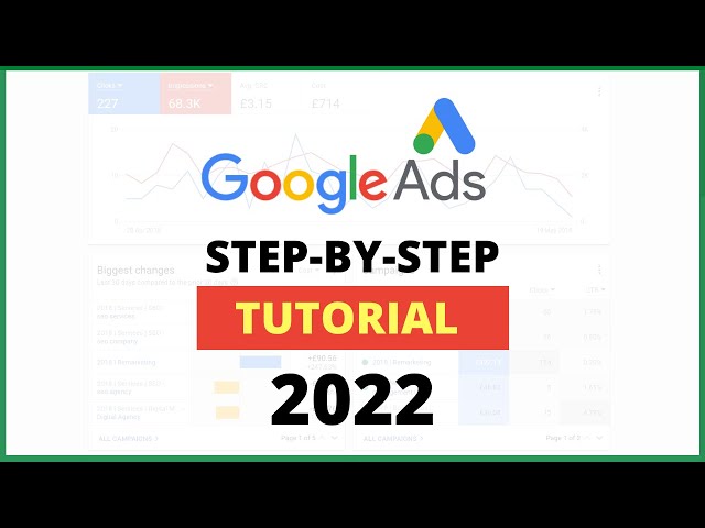 Google Ads (AdWords) Step-by-Step Guide 2022
