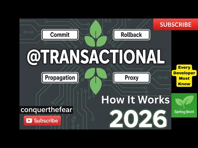 How Spring Boot @Transactional REALLY Works (Commit, Rollback, Propagation, Proxy Explained)