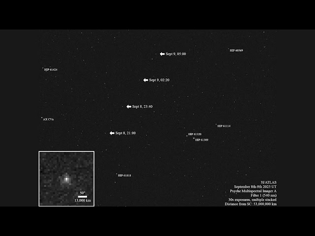 Classroom Aid - Interstellar Comet 3I/ATLAS - old