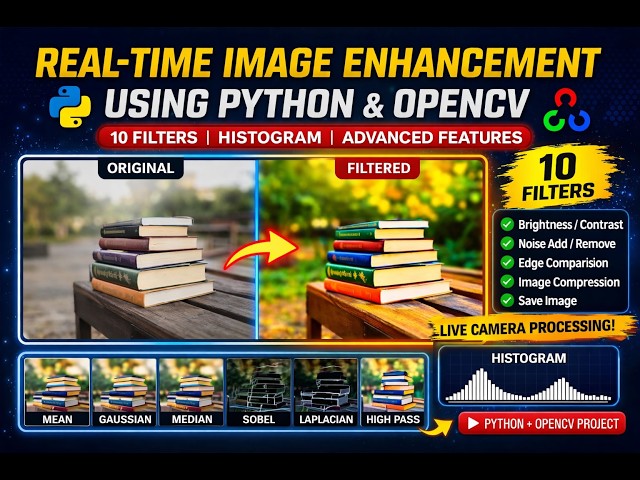 Real Time Image Enhancement using Python OpenCV |10 Filters +Histogram program Available on Telegram