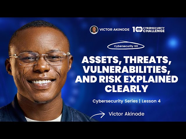 Lesson 4 | Assets, Threats, Vulnerabilities, and Risk Explained Clearly