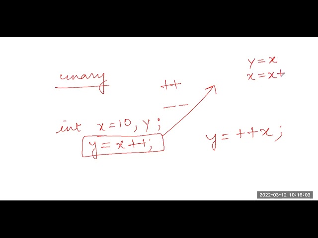 Lecture 4_Operators in C_Type Casting_Type Conversion
