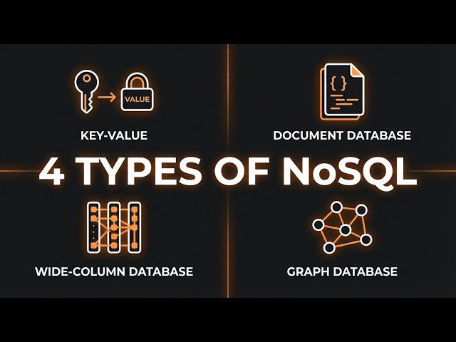 4 Types of NoSQL Databases Explained | System Design Interview #9