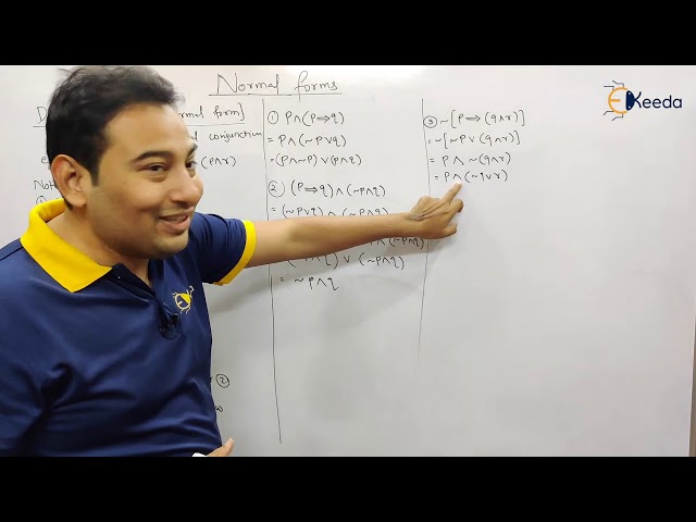 Disjunctive Normal Forms DNF with Examples - Logic - Discrete Mathematics