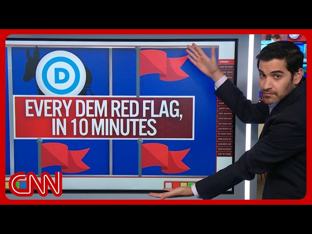 If Trump beats the Dems during midterms, this is why.