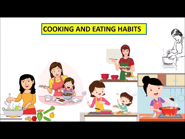 CBSE: Class 3: Science: Cooking and Eating Habits