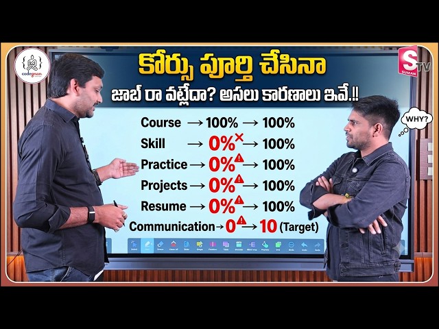 Course Complete… But No Job?  | Here’s the Real Reason | SumanTV Classroom