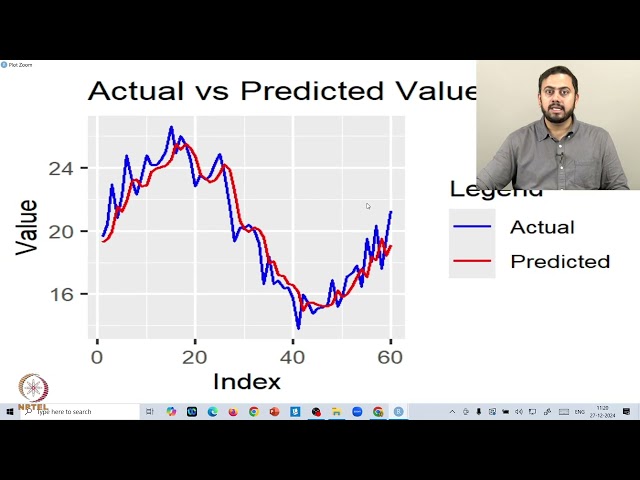 Week 12: Lecture 60: Practical Session in R - 12