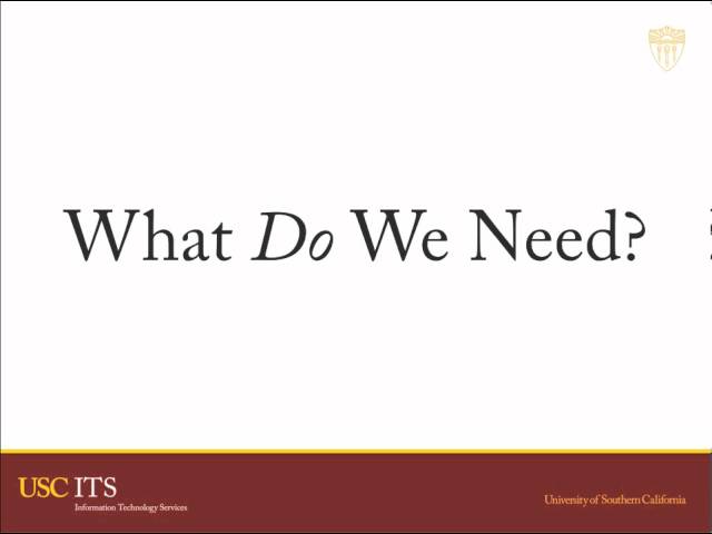 Responsive Learning Design