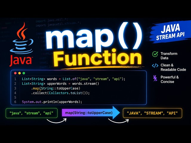 Use Map in Stream in java ft Outbound Knowledge #daySix 6/365