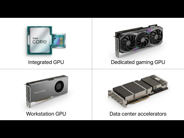 Every Type Of GPU Explained In 4 Minutes !