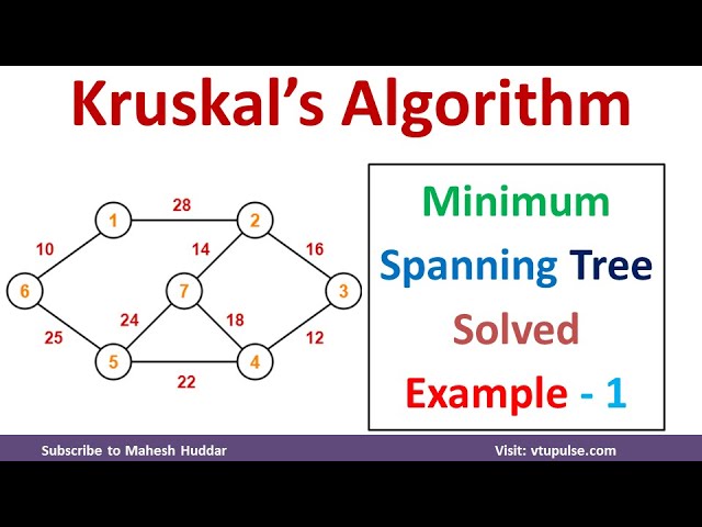 #1 Kruskals Algorithm How to find Minimum Spanning Tree Greedy Search Algorithm by Dr. Mahesh Huddar