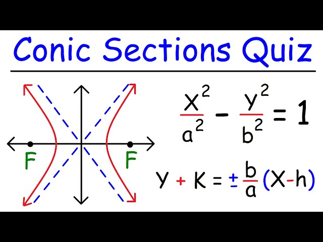 Conic Sections Quiz - Parabolas, Hyperbolas, Ellipses, & Circles