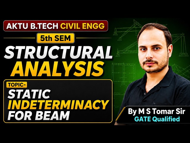 How to Determine Static Indeterminacy in Beams | Step-by-Step Explained ⭐