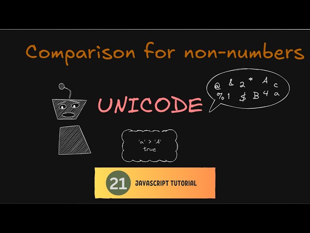 Comparison for non numbers  |  JavaScript Tutorial  @brocodehindi
