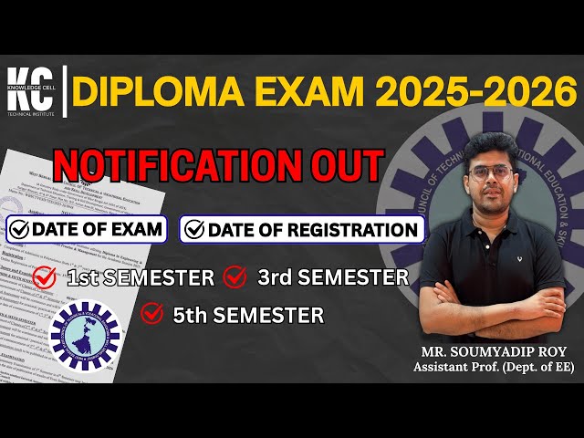DIPLOMA EXAM 2025-2026 (WBSCTVESD) I 1ST SEM I 3RD SEM I 5TH SEM I Date of Exam I Total Discussion.