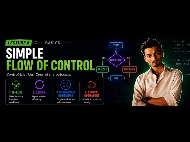 Computer Basics by Inshal Anees Lecture 6