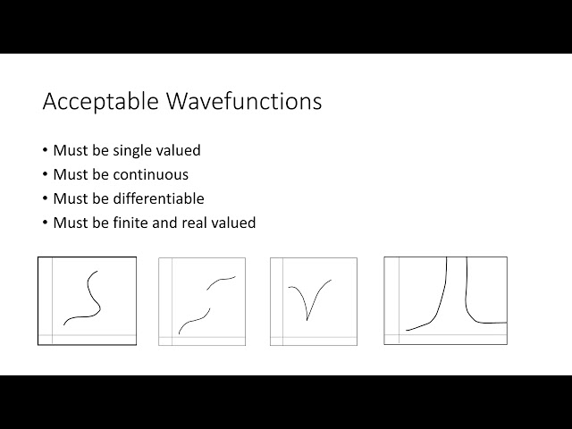 Acceptable Wavefunctions