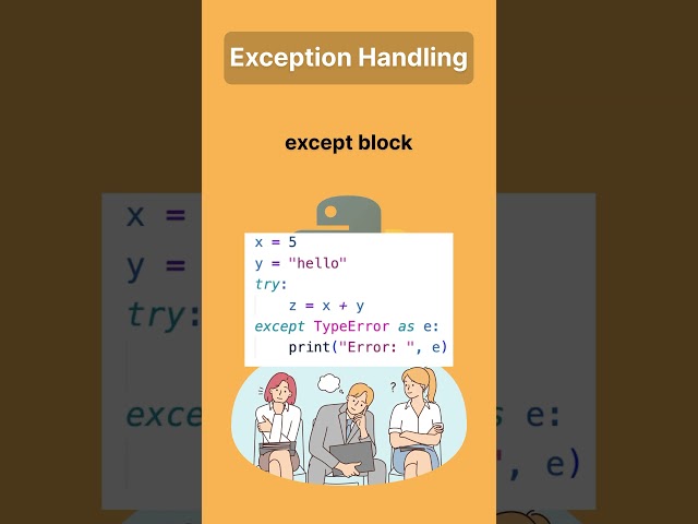 Exception Handling in Python | Technical Interview Question #shorts #coding