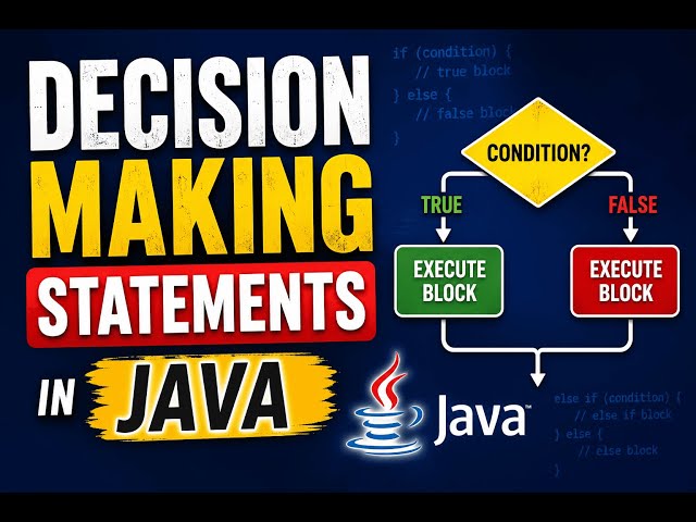 Decision Making Statements -- JAVA