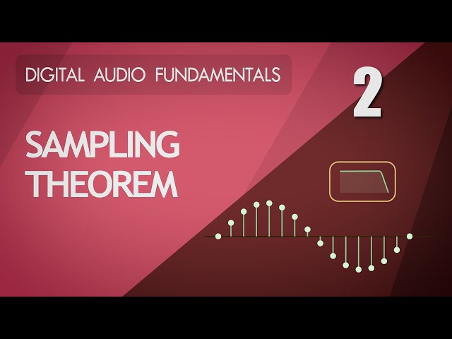 2. Sampling Theorem - Digital Audio Fundamentals