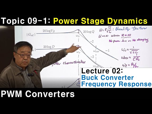 Lecture 02: Buck Converter,  Frequency Response, Power Stage Transfer Function,  esr Zero, Bode Plot