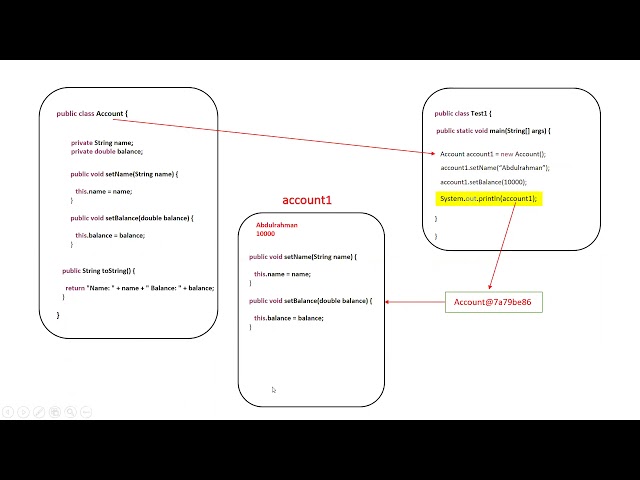 Java toString method - استخدام ميثود توسترنق في الاوبجكت
