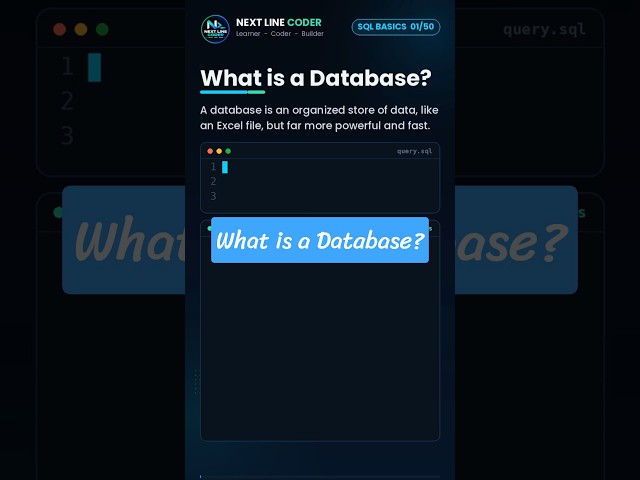What is a Database? | SQL Basics 1/50 #shorts