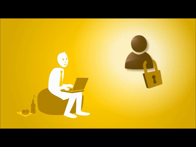 Social Network Security