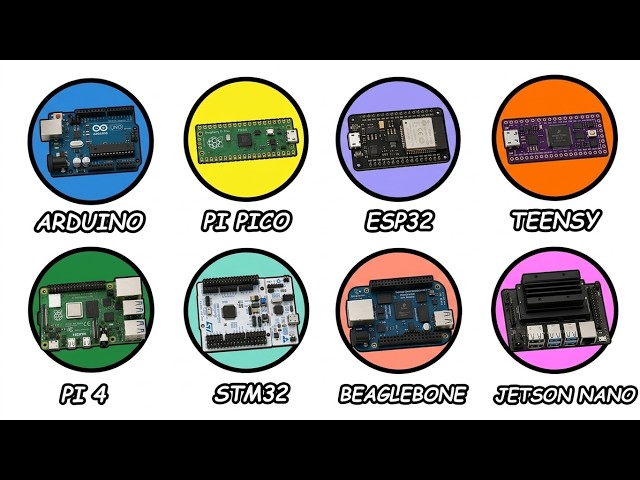 Every Dev Board Explained in 11 Minutes