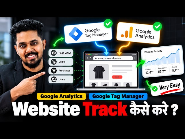 How to Add Google Analytics and Tag Manager to Your Website 🔥✅