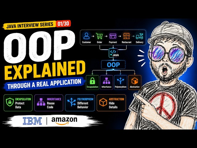 Java OOP Explained Through a Real Backend Application | Java Interview
