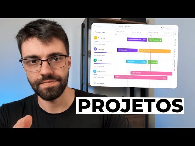 How to Organize Complex Projects: A Step-by-Step Guide to Organization