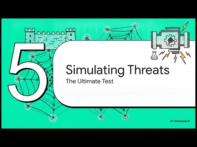 Build a Zero-Trust Network Simulation with Python and Flask
