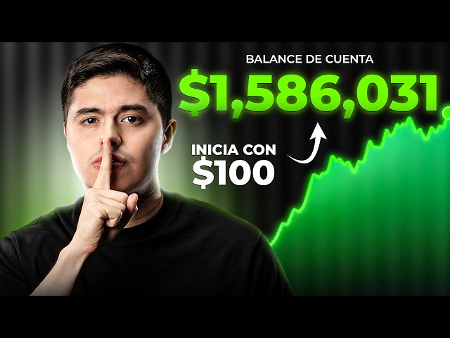COMPLETE INVESTING COURSE: How to Invest in the Stock Market from Scratch (2026)