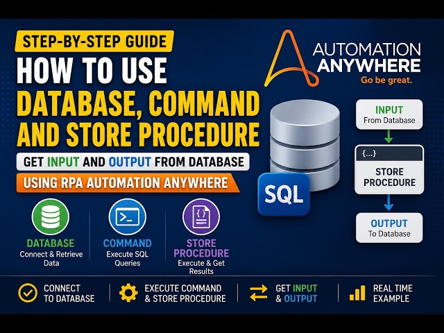 🔥 Automation Anywhere Database Package Tutorial | SQL Commands & Stored Procedures | A360