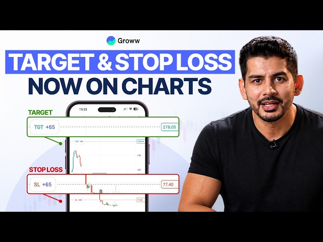 Everything You Can Do on Groww Charts | StopLoss, Target & Exit