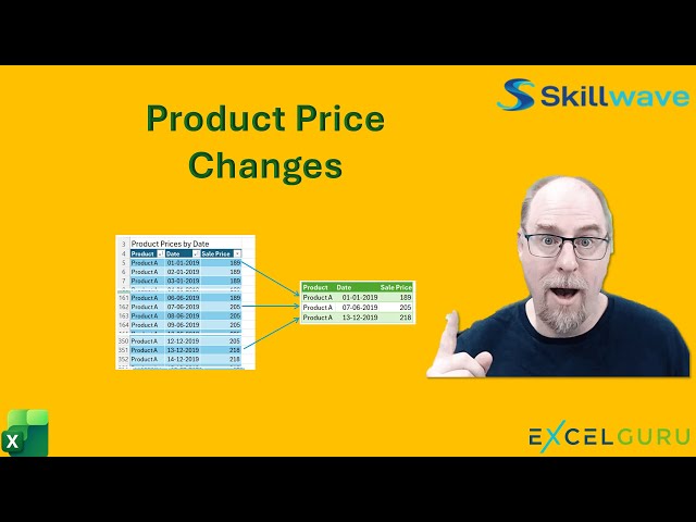 Tracking Product Price Changes Using Power  Query - Which Method Works Best?