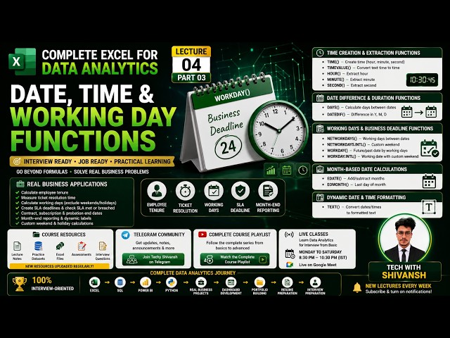 Lecture 04 Part 3 | DATEDIF, NETWORKDAYS, WORKDAY & EOMONTH | Excel Date & Time Functions Job Ready