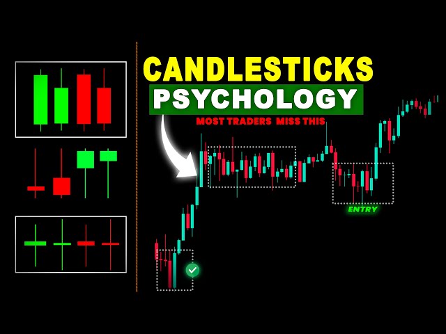 Stop Trading Candlestick Patterns (Learn the Real Psychology)