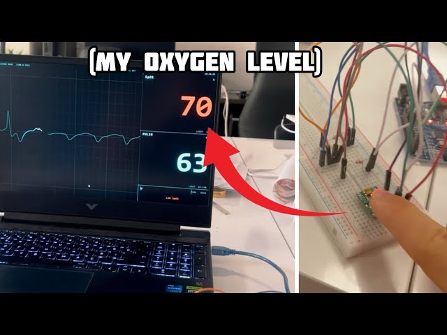 How To Build a Working Pulse Oximeter (FULL GUIDE)