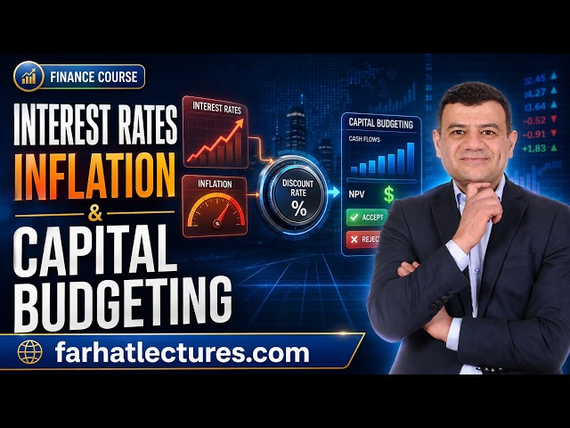 💸 Interest Rates, Inflation & Capital Budgeting — Corporate Finance Course