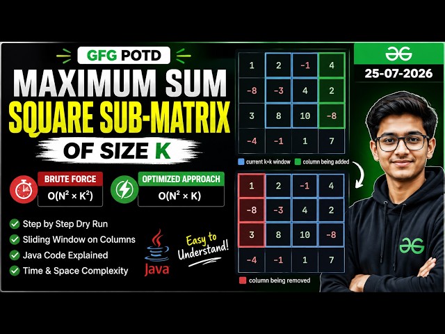 Maximum Sum Square Sub-Matrix of Size K | GFG POTD Today 25 July 2026 | Brute Force+Optimized Java